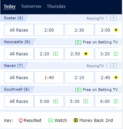 William Hill TV links for horse racing on mobile